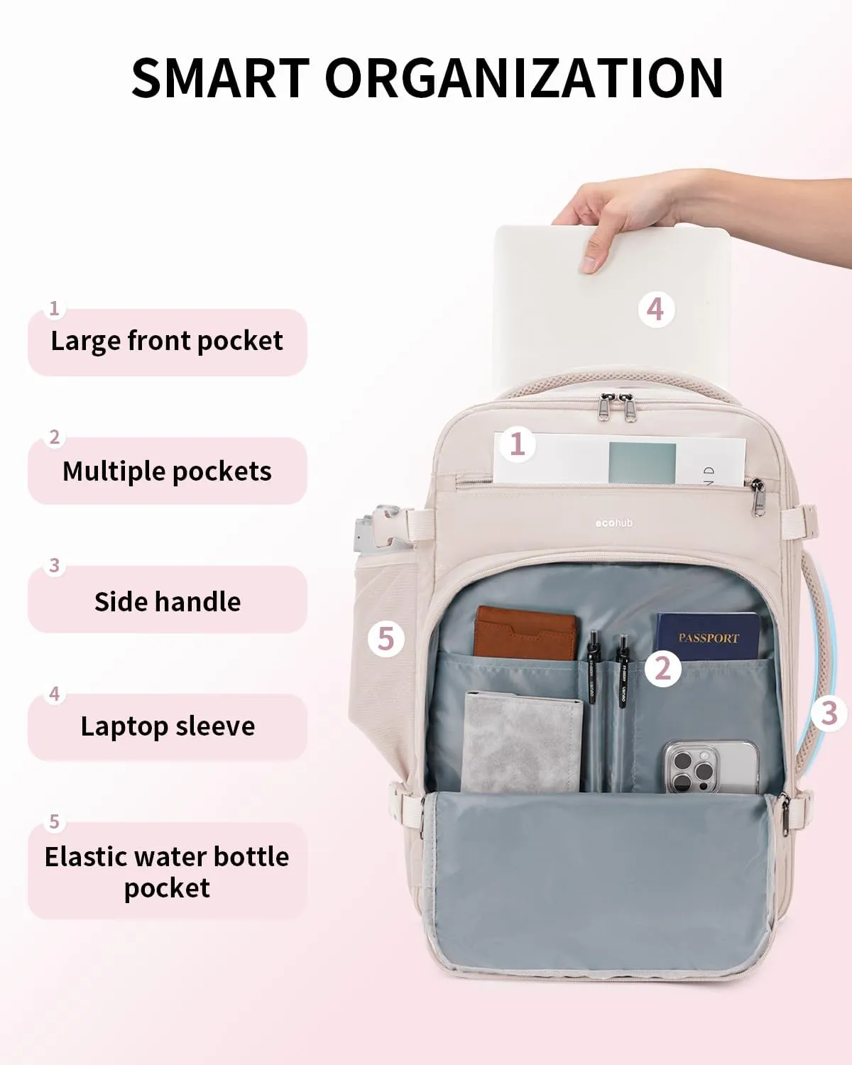 ECOHUB Travel Backpack for Women, 18x14x8 Spirit Airlines Personal Item Bag with Clear Toiletry Bag, Laptop Carry on Backpack with USB Port, Airline Approved Under Seat 14 Pockets 30L, Beign