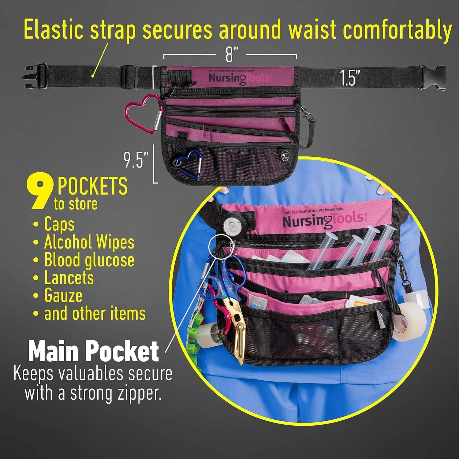 Kangapak Nurse Fanny Pack Multi Compartment Waist Organizer Tool Bag for Students, Practitioners & Medical Professionals